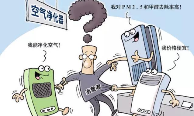  空氣凈化器對霧霾是否有效？
